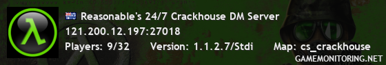 Reasonable's 24/7 Crackhouse DM Server