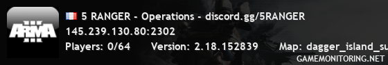 5 RANGER - Operations - discord.gg/5RANGER 5 RANGER - Operations - discord.gg/5RANGER