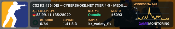 CS2 KZ #36 [DE] — CYBERSHOKE.NET (TIER 4-5 - MEDIUM, ONLY VAR