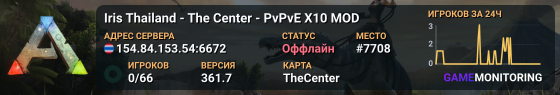 Iris Thailand - The Center - PvPvE X10 MOD