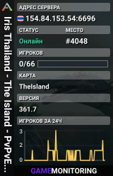 Iris Thailand - The Island - PvPvE X10 MOD