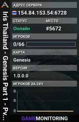 Iris Thailand - Genesis Part 1 - PvE X20 MOD +Additions - (v361