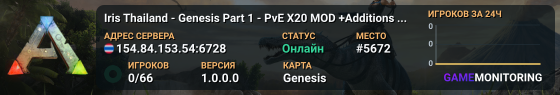 Iris Thailand - Genesis Part 1 - PvE X20 MOD +Additions - (v361
