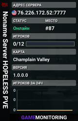 Noname Server HOPELESS PVE