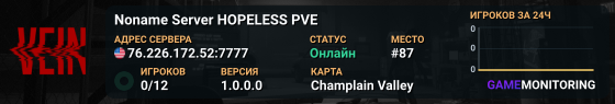 Noname Server HOPELESS PVE