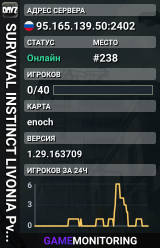 SURVIVAL INSTINCT LIVONIA PvE Kill=Ban|Raid=Ban