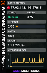 WEAPONMOD SERVER HLPlayer.com