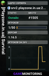 [Playzone.in.ua] Survival