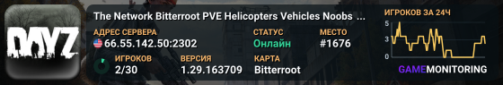 The Network Bitterroot PVE Helicopters Vehicles Noobs Welcome