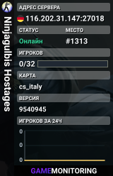 Ninjagulbis Hostages