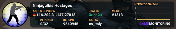 Ninjagulbis Hostages