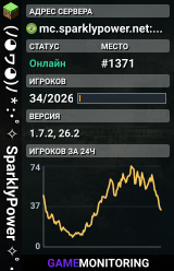 ♫ (ﾉ◕ヮ◕)ﾉ * :･ﾟ✧ SparklyPower ✧ﾟ･: *ヽ(◕ヮ◕ヽ) ♫ »» Survival de um jeito inesquecível! ««