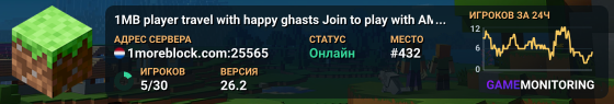 Powered by fantastic players! Join to play and make friends