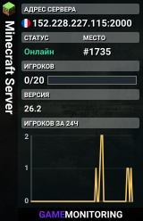 Minecraft Server