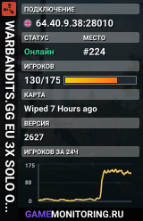 WARBANDITS.GG EU 3X SOLO ONLY|Loot+|X3 JUST WIPED