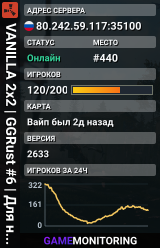 VANILLA 2x2 | GGRust #6 | Для нoвичкoв 2x