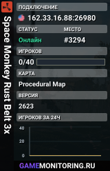 Space Monkey Rust Belt 3x