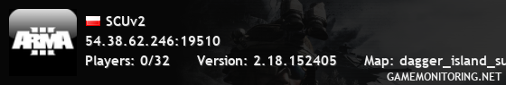 SCUv2 SCUv2
