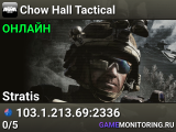 Chow Hall Tactical