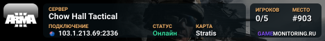 Chow Hall Tactical
