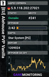 [EU] Alehouse PVP Vanilla