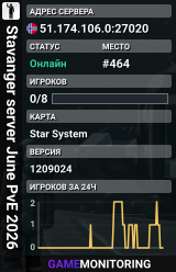 Stavanger server June PvE 2026