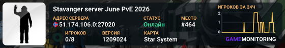 Stavanger server June PvE 2026