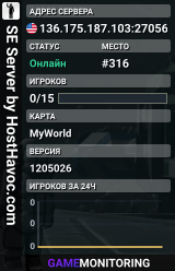 SE Server by HostHavoc.com