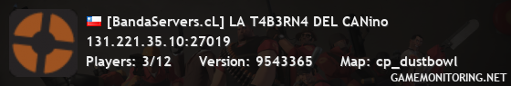 [BandaServers.cL] LA T4B3RN4 DEL CANino