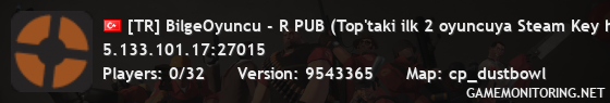 [TR] BilgeOyuncu - R PUB (Top'taki ilk 2 oyuncuya Steam Key hed