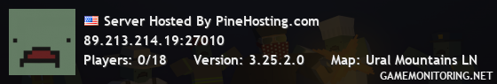 Server Hosted By PineHosting.com