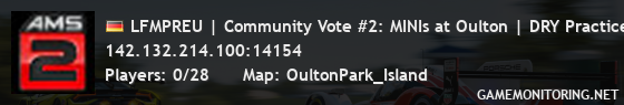 LFMPREU | Community Vote #2: MINIs at Oulton | DRY Practice 2 E