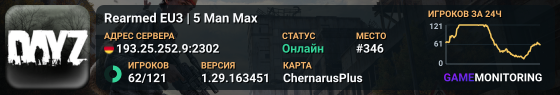 Rearmed EU3 | 5 Man Max