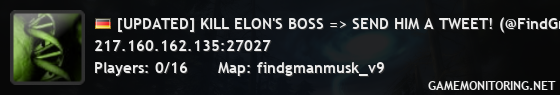 [UPDATED] KILL ELON'S BOSS => SEND HIM A TWEET! (@FindGmanMusk)