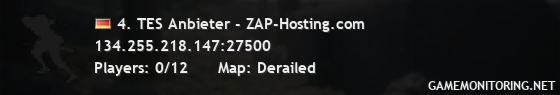 4. TES Anbieter - ZAP-Hosting.com