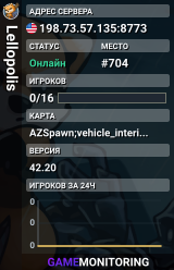 Lellopolis
