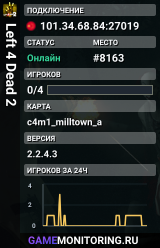 Left 4 Dead 2
