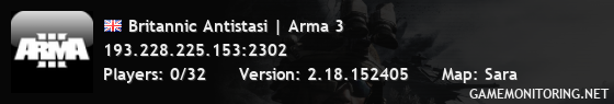 Britannic Antistasi | Arma 3 Britannic Antistasi | Arma 3