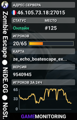Zombie Escape ● NiDE.GG ● NoSteam | discord.gg/nide