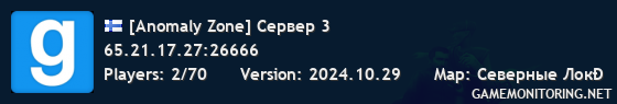 [Anomaly Zone] Сервер 3