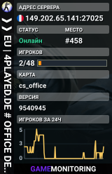 ❱❱ EU | 4PLAYED.DE # OFFICE DEATHMATCH [NoSniper] ❰❰