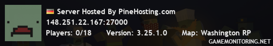 Server Hosted By PineHosting.com