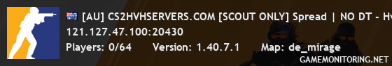 [AU] CS2HVHSERVERS.COM [SCOUT ONLY] Spread | NO DT - HvH