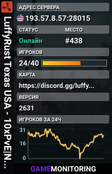 LuffyRust Texas USA - 10xPvE|NoBP|Kits|Skins|Backpacks|Purge No