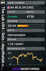 The Lab US4 | Solo | dayzthelab.com