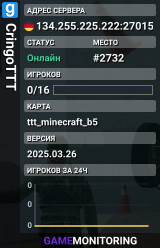 CringoTTT