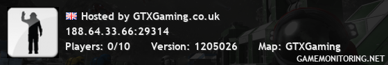 Hosted by GTXGaming.co.uk