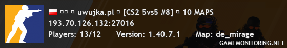 ██ ★ uwujka.pl ★ [CS2 5vs5 #8] ⚫ 10 MAPS