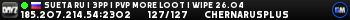 SUETA RU | 3PP | PVP MORE LOOT | WIPE 26.04 SUETA RU | 3PP | PVP MORE LOOT | WIPE 26.04