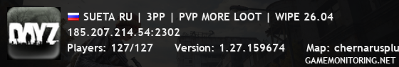 SUETA RU | 3PP | PVP MORE LOOT | WIPE 26.04 SUETA RU | 3PP | PVP MORE LOOT | WIPE 26.04